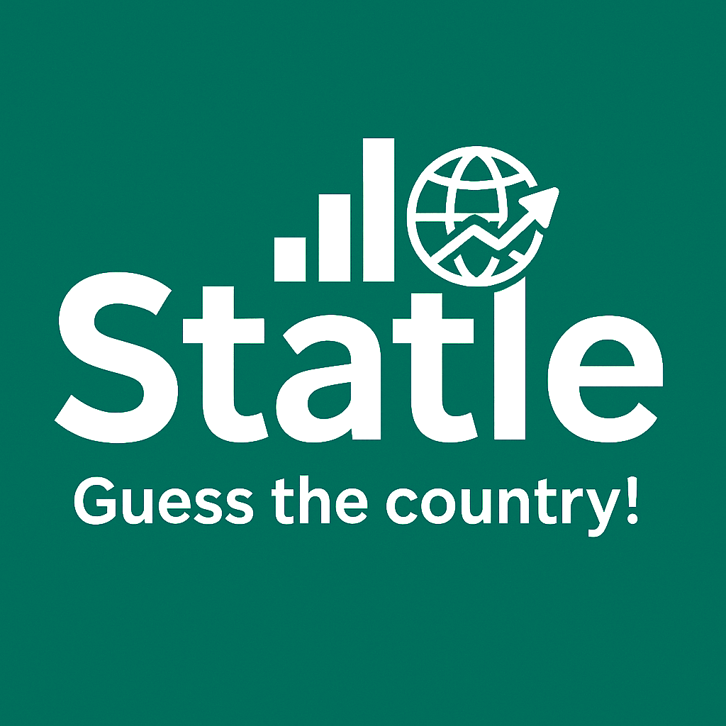 Statle — Guess the country!